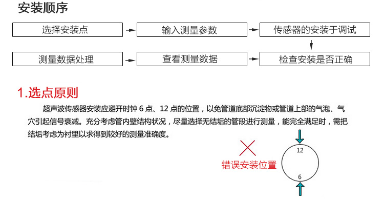 手持式超聲波流量計(jì)安裝