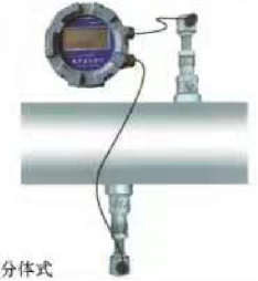 電池供電單聲道和雙聲道插入式超聲波流量計基礎(chǔ)參數(shù)